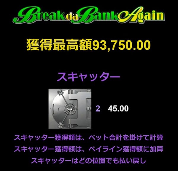 Break da Bank Again スキャッターシンボル