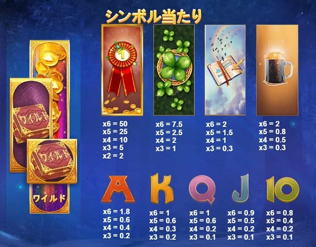 シンボル