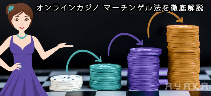 マーチンゲール法を解説