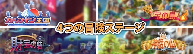 4つの王国