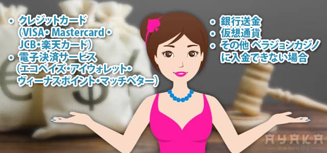 ベラジョンカジノ 入金できない