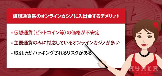 ビットコイン オンラインカジノのベスト5の例