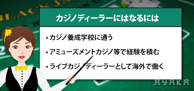 カジノディーラーになるには