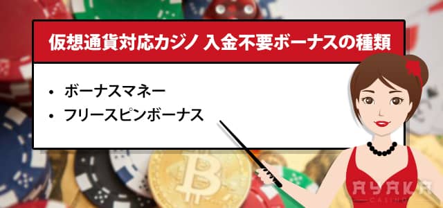 仮想通貨対応カジノ 入金不要ボーナス種類