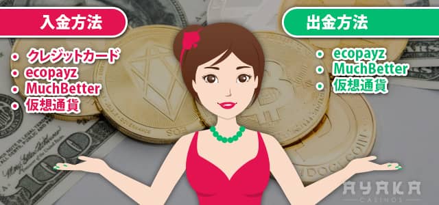 ビットスターズ 入出金方法