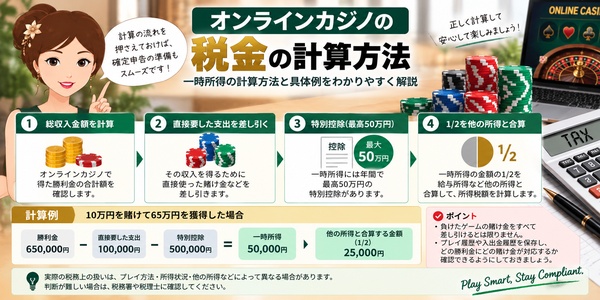 オンラインカジノの税金計算方法