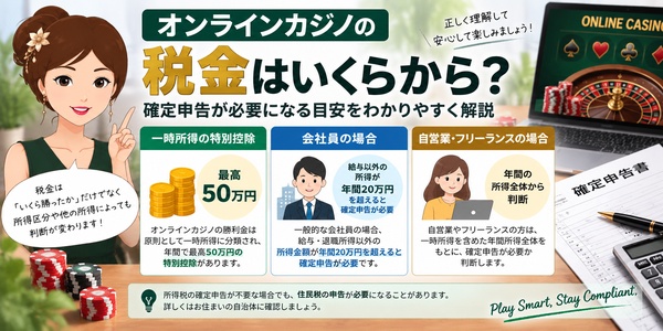 オンラインカジノの税金はいくらからかかるか