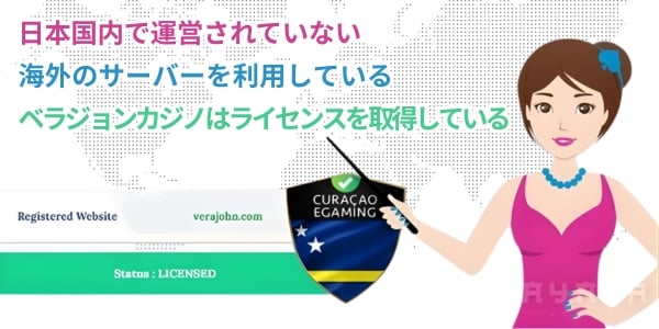 ベラジョンカジノの危険性