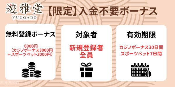 優雅堂 入金不要ボーナス