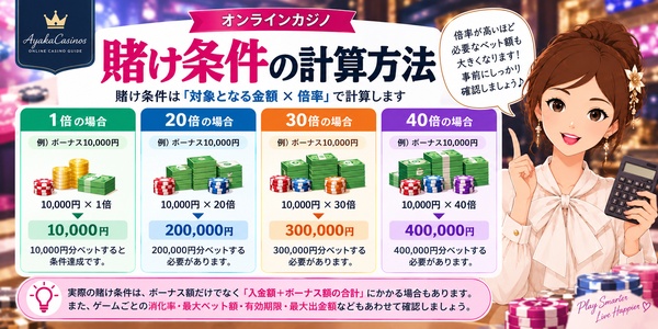 賭け条件1倍・20倍・30倍・40倍の計算方法