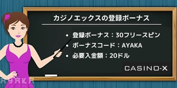 カジノエックスの入金不要ボーナス