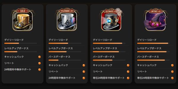 ジョイカジノ VIP