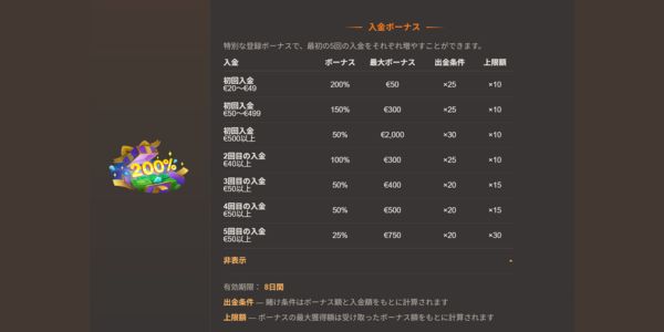 joycasino 入金ボーナス