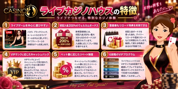 ライブカジノハウスの特徴