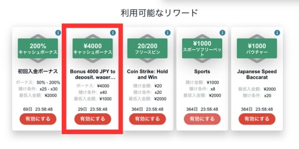 テッドベット プロモーション