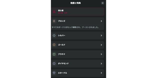 クイーンカジノ VIPランク