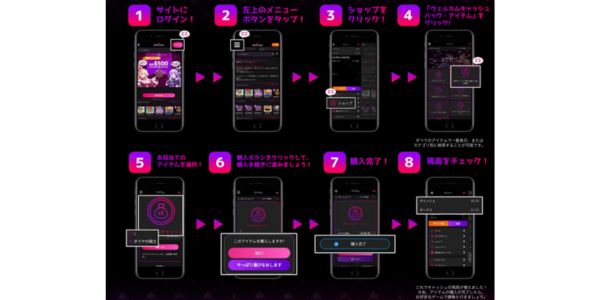 インターカジノのインターショップの利用方法