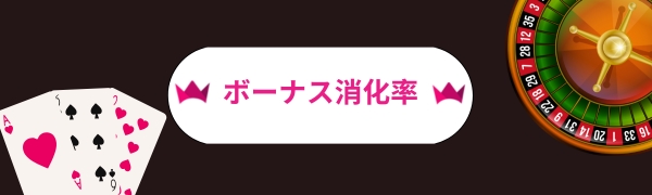 インターカジノの入金不要ボーナス消化率