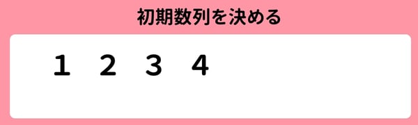 モンテカルロ法 初期数列