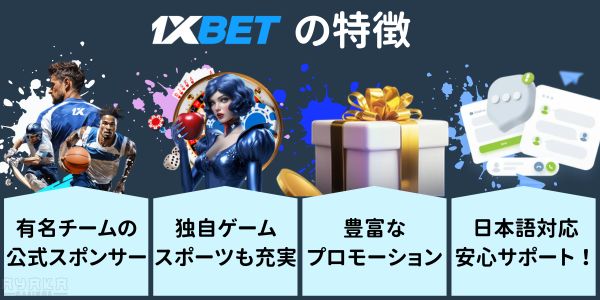 1xBet 特徴