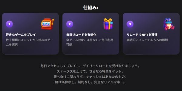 NFTプレゼントの仕組み
