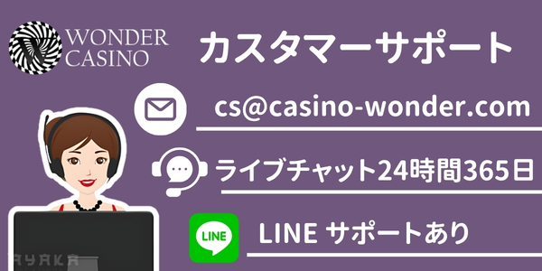 ワンダーカジノ 　サポート