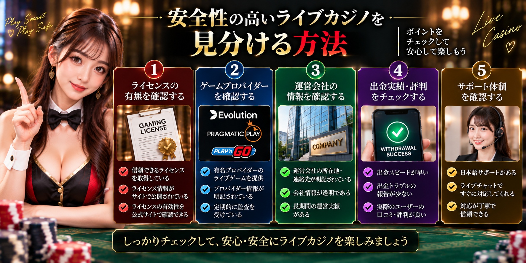 安全性の高いライブカジノを見分ける方法